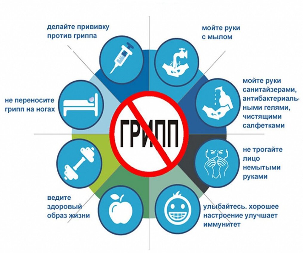 Вот с этой картинкой с просторов интернета полностью согласна. Фото - Яндекс Картинки