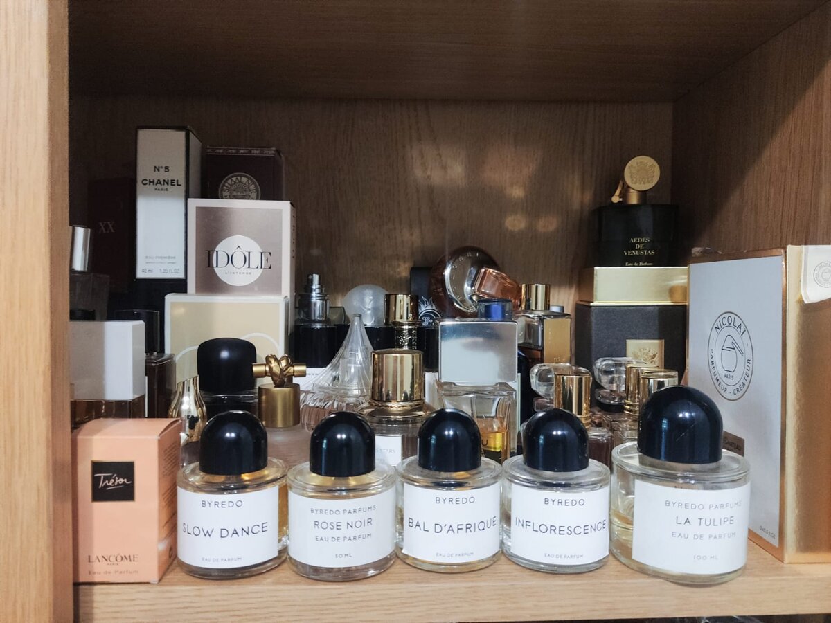 Ароматы из коллекции Парфюм дня