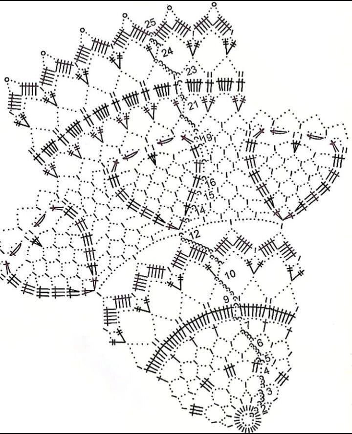 Красивая ажурная салфетка схема. Нежные салфетки крючком со схемами. Салфетка сердечки схема. Салфетка сердечко крючком схема. Столовые салфетки крючком схемы.