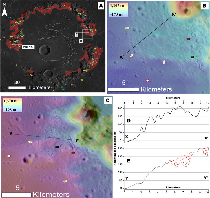   J. Alexis P. Rodriguez et al. / The Planetary Science Journal, 2023
