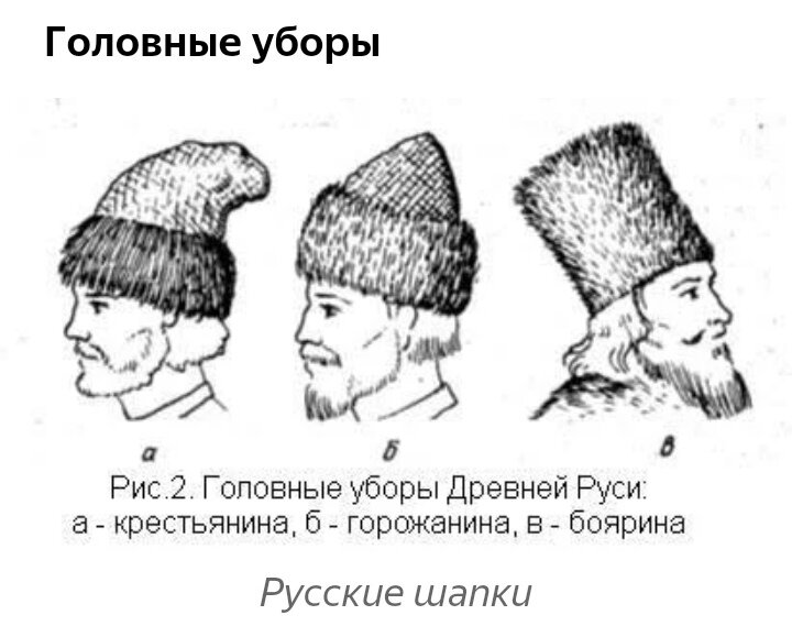 Мужские головные уборы русских, украинцев, белорусов