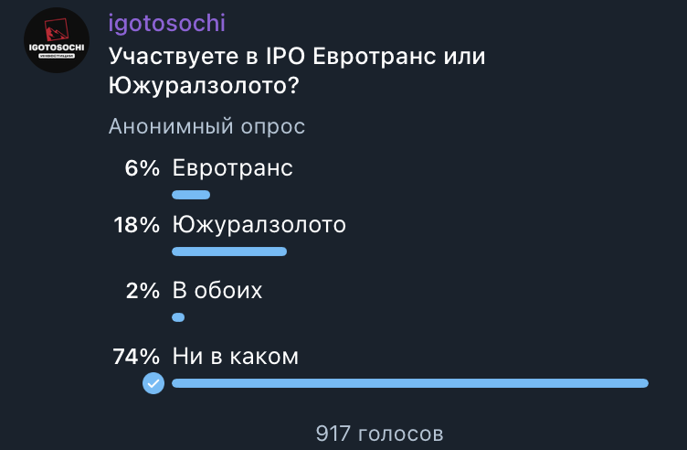 Вот и прошли IPO Южуралзолота и Евротранса. Как говорят в таких случаях — разнонаправленно. АЗС пошла по пути пиджаков, а золотое IPO всё равно не пошло по пути астрономических айтишников.-2