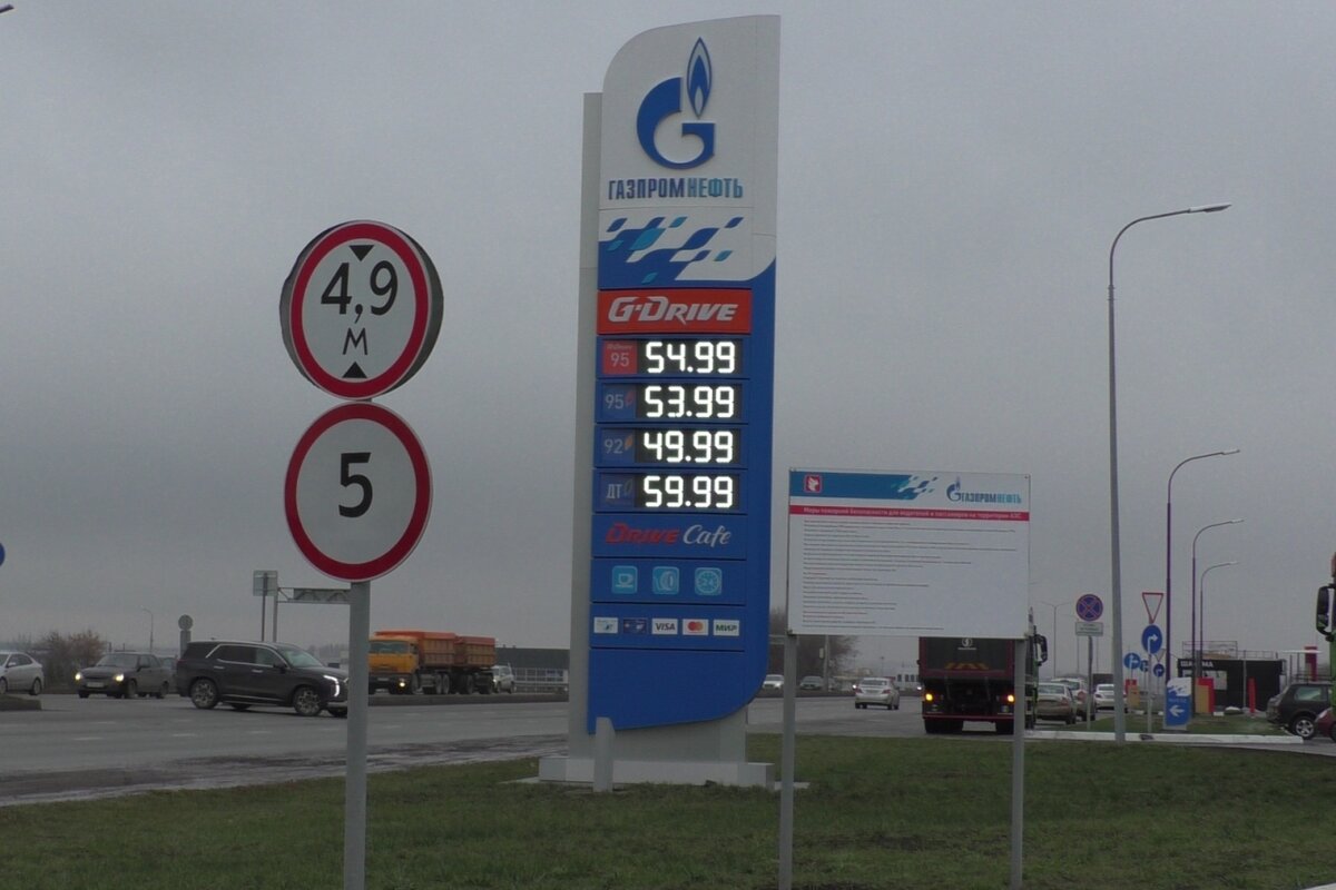 Запрет на экспорт бензина 2024