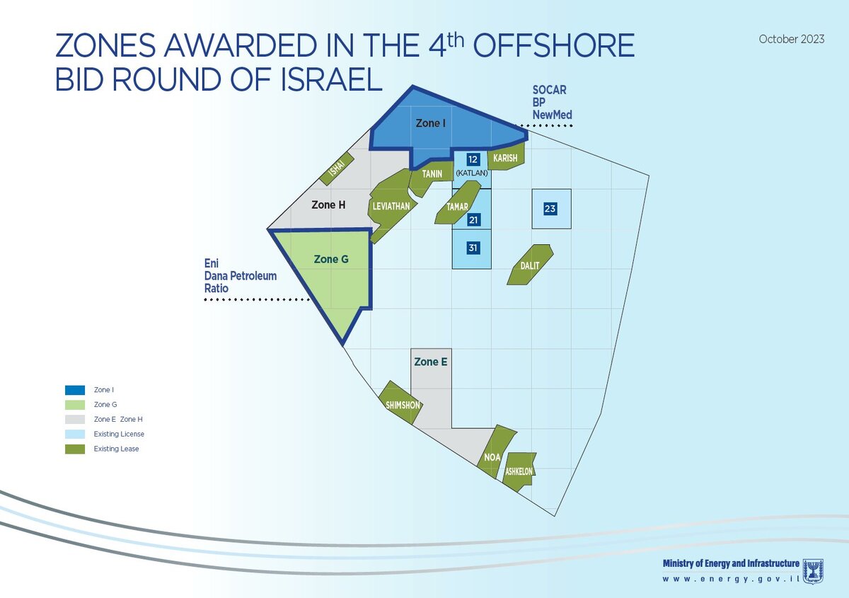 29 октября правительство Израиля объявило о победе Государственной нефтяной компании Азербайджана (SOCAR) в тендере на разведку газа в исключительной экономической зоне Израиля в Средиземном море.-4