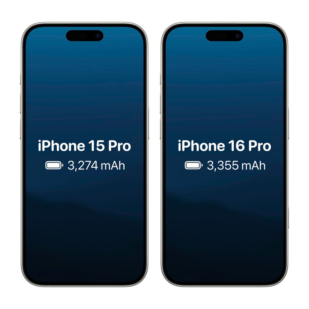 Iphone 16 pro ultra. Эволюция айфонов.