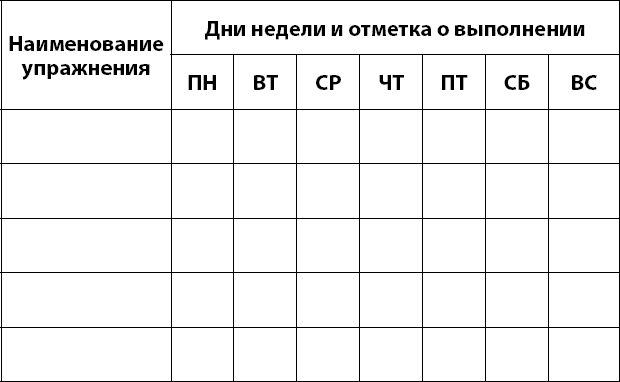 Пример графика тренировок.