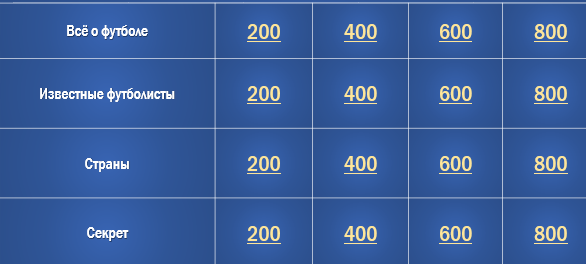 Презентация в телеграмм-канале