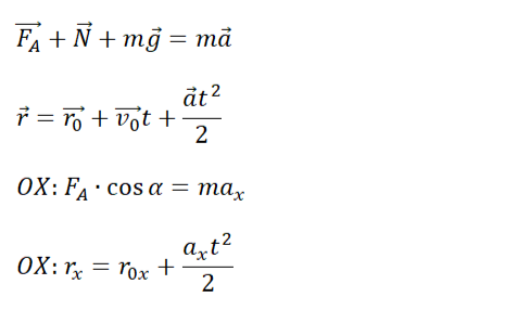 Проекции на ось ОХ