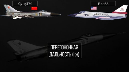 Су-15 - основа ПВО СССР