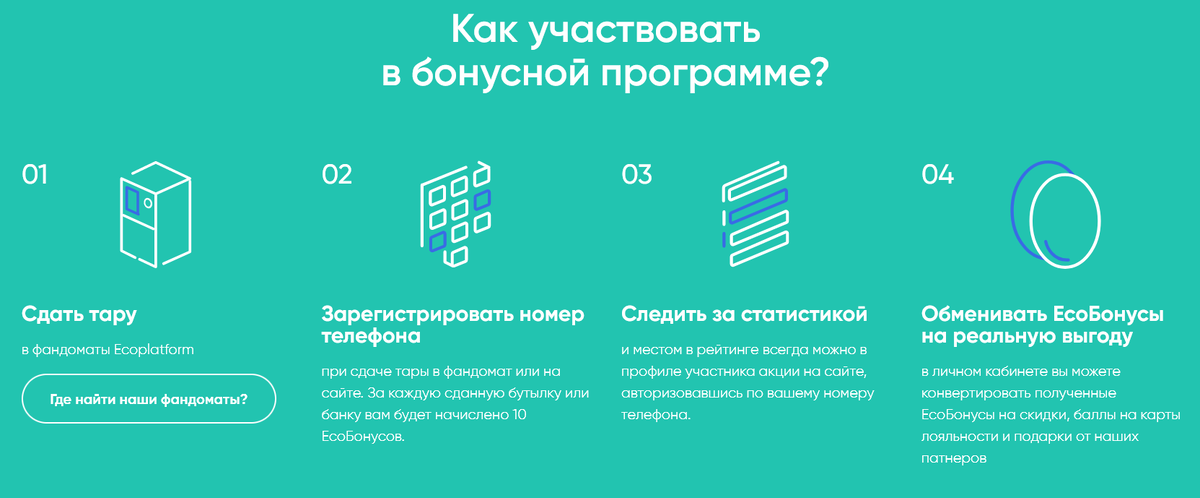 На территории ТРК "Триумф Плаза" возле магазина "Лента" был установлен первый в Обнинске фандомат. Фандомат - это автомат по приёму пластиковых бутылок и банок для дальнейшей переработки.-2