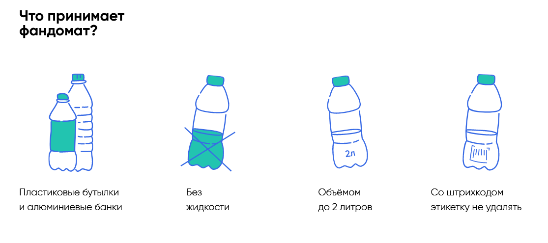 На территории ТРК "Триумф Плаза" возле магазина "Лента" был установлен первый в Обнинске фандомат. Фандомат - это автомат по приёму пластиковых бутылок и банок для дальнейшей переработки.-3