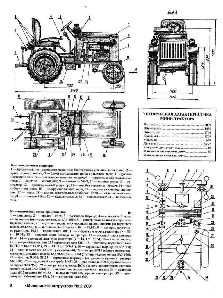 двс уд 15 технические характеристики. уд-15 двигатель характеристики. характеристика уд 2. головка цилиндра уд2. двигатель уд2 технические характеристики.