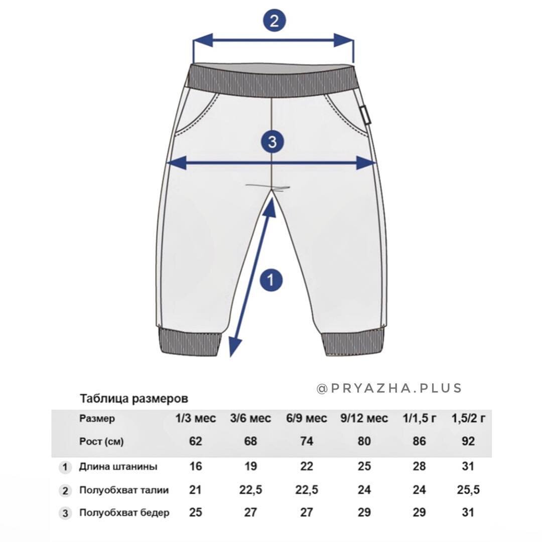 Таблица размеров вязаных штанишек для мальчика
