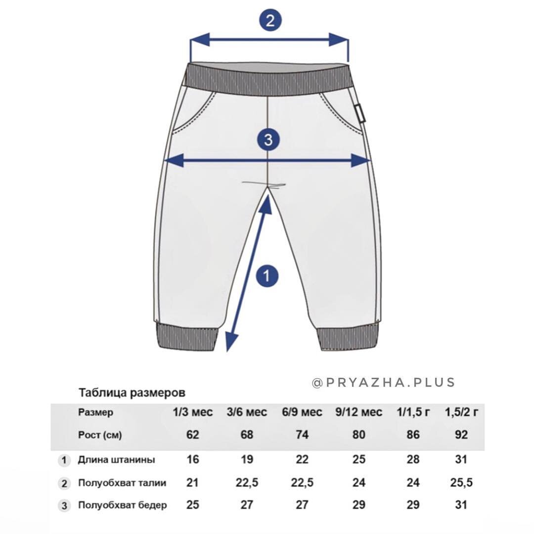 Штанишки 6 9 месяцев. Таблица размеров вязаных штанишек для мальчика. Длина вязаных штанишек на 1 годик. Длина штанишек на 3-6 месяцев. Размер штанов для малыша 2,5 лет.