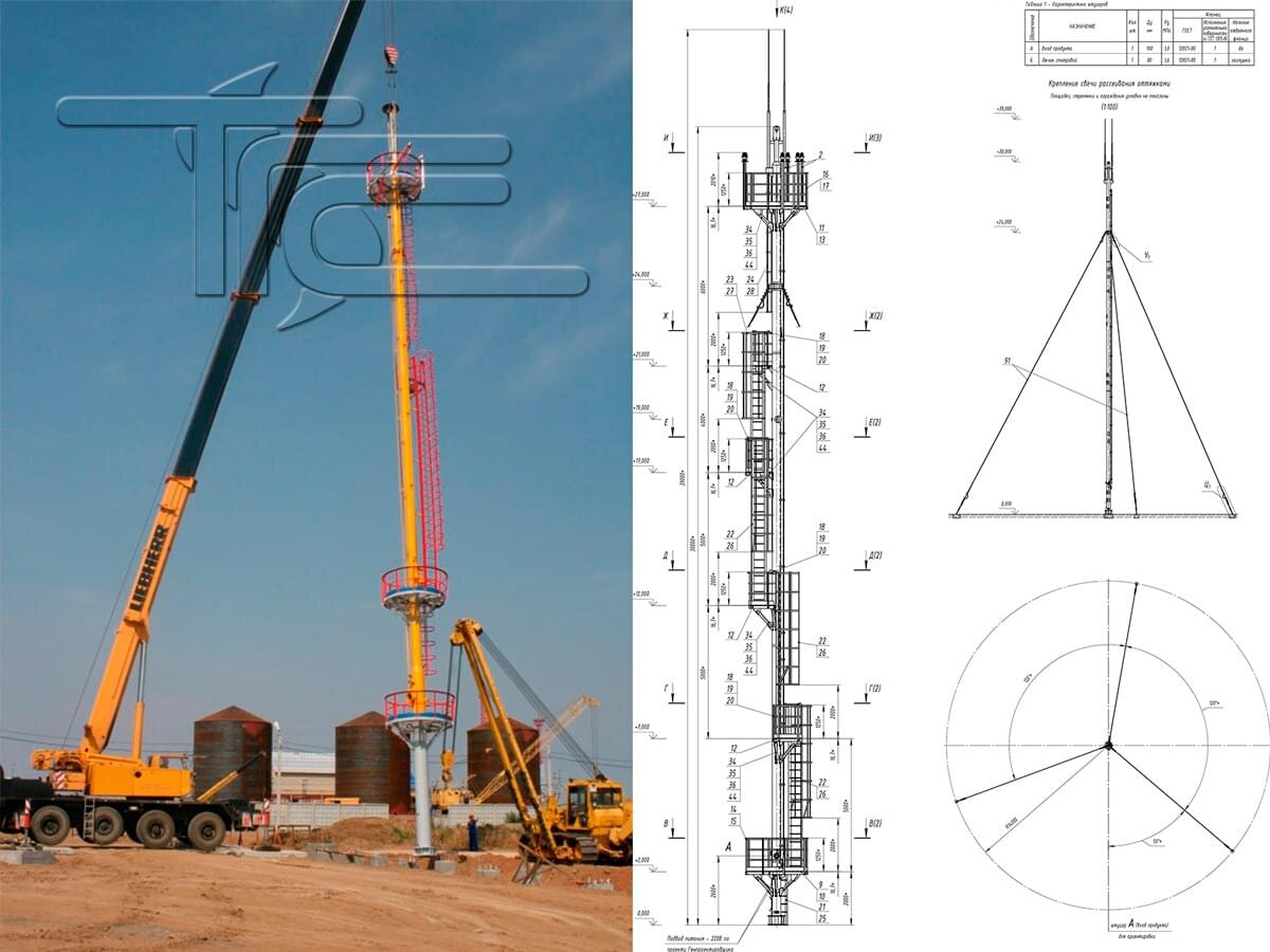 Монтаж свечи рассеивания