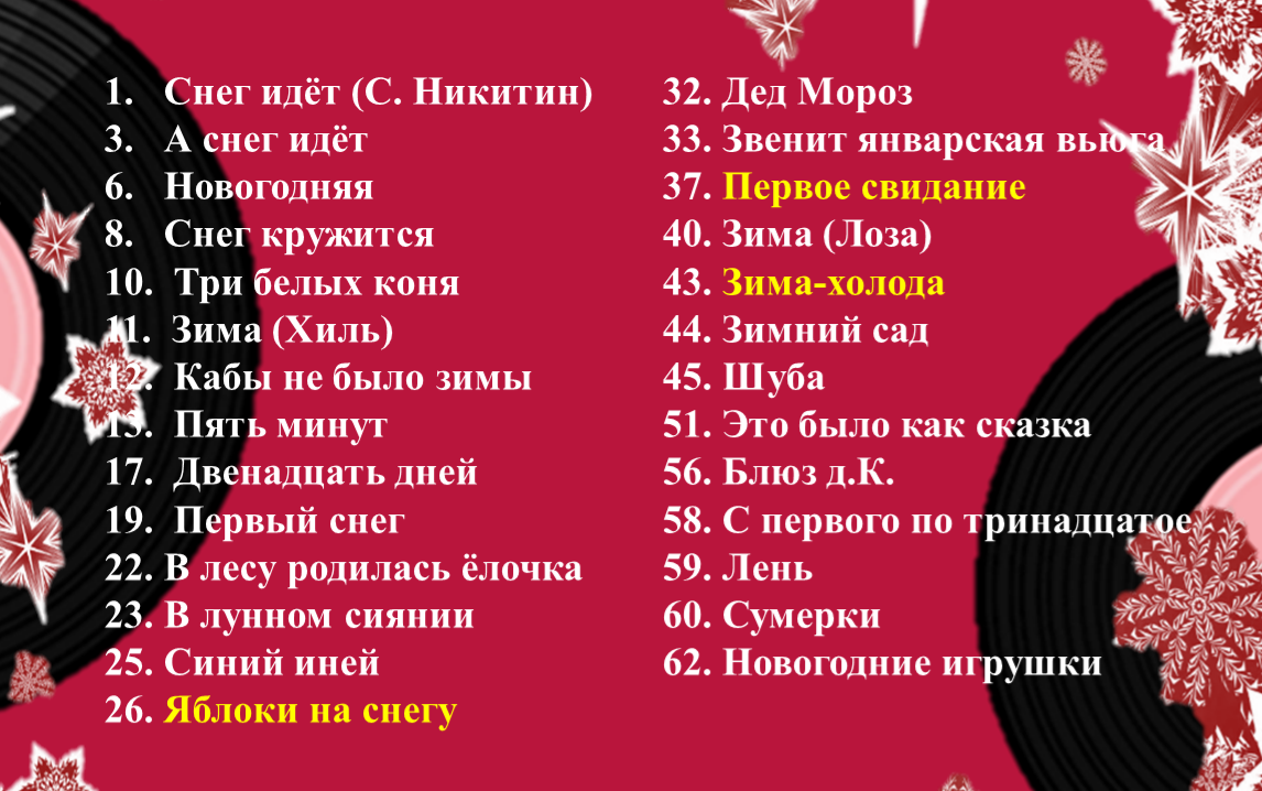 Будет вдвоём нам намного теплей». Любимые отечественные песни о зиме |  Светлана Дьяконова | Дзен