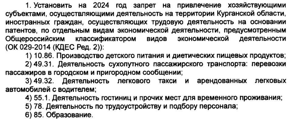Постановление курганского губернатора