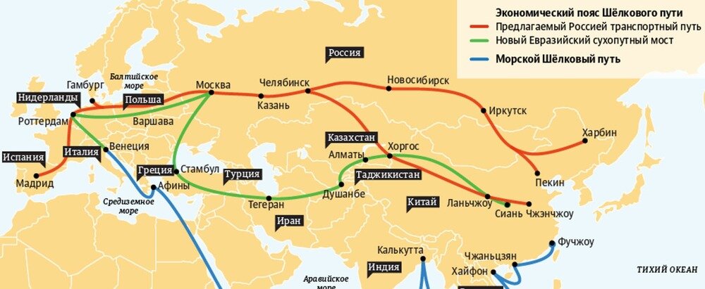 Трансконтинентальные коридоры в рамках ОПОП