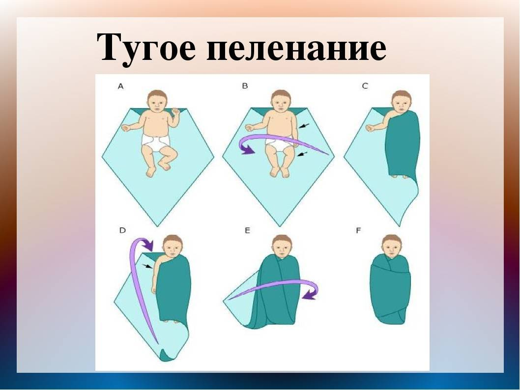 Как пеленать ребенка видео