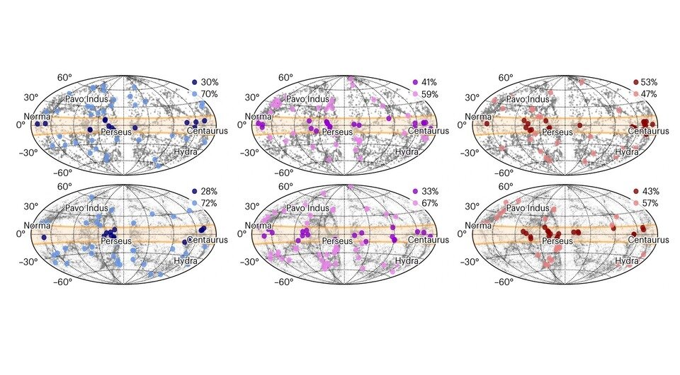   Till Sawala et al. / Nature Astronomy, 2023