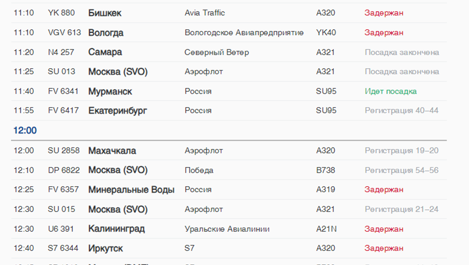    Онлайн-табло Пулково с несколькими задержками рейсов. 23 ноября 2023 года. Автор фото: pulkovoairport.ru