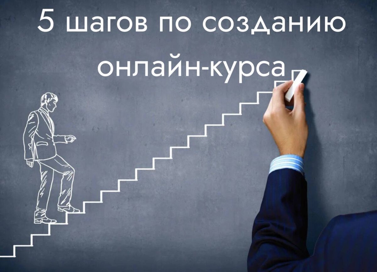 5 Шагов по созданию качественного онлайн-курса, который будет успешно  продаваться и получать положительные отзывы | Валерия Нечаева | Дзен