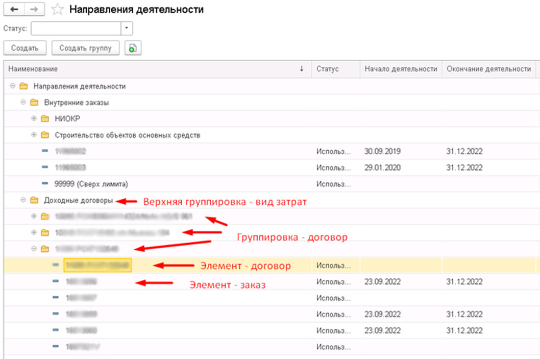 Справочник «Направления деятельности» в 1С ERP — это мощный инструмент, который позволяет получить финансовый результат, а также другие показатели учета, такие как: запасы, взаиморасчеты с...