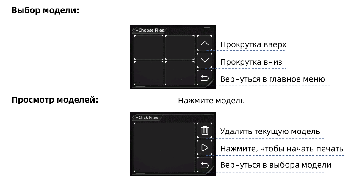 Благодарим вас за выбор продукции Anycubic! Если вы приобрели принтер Anycubic или знакомы с технологией 3D­печати, мы все же рекомендуем вам внимательно прочитать это руководство.-7