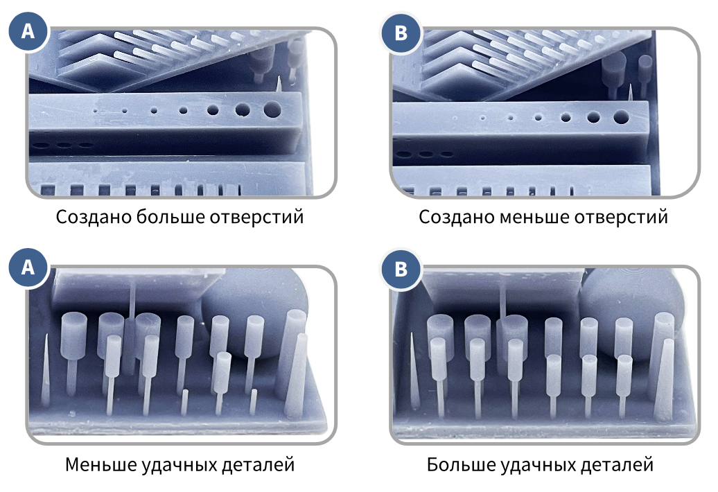 Благодарим вас за выбор продукции Anycubic! Если вы приобрели принтер Anycubic или знакомы с технологией 3D­печати, мы все же рекомендуем вам внимательно прочитать это руководство.-26