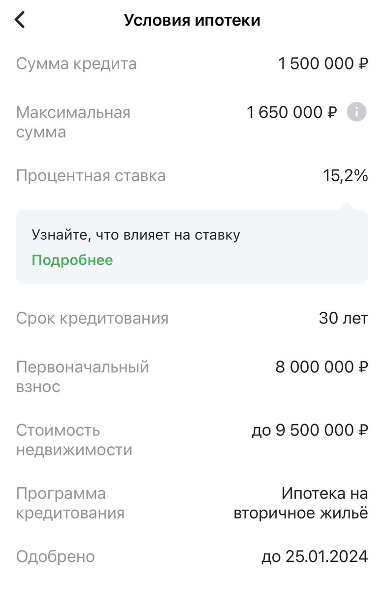 Отвечаю на популярные вопросы об ипотеке: ставка на вторичку, как мне в  декрете одобрили кредит? | Москвичи | Дзен