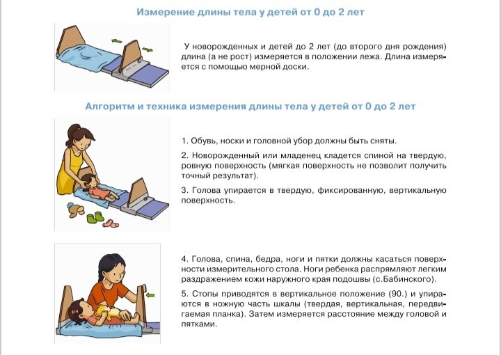 По данным Юнисеф 