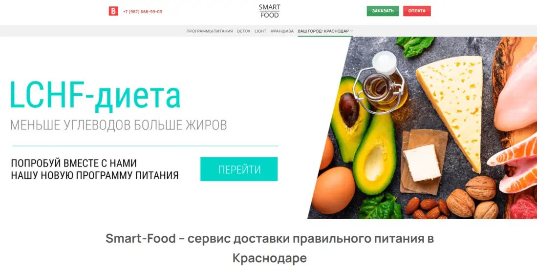 Lchf. LCHF питание. Диета LCHF. LCHF рацион. LCHF продукты.