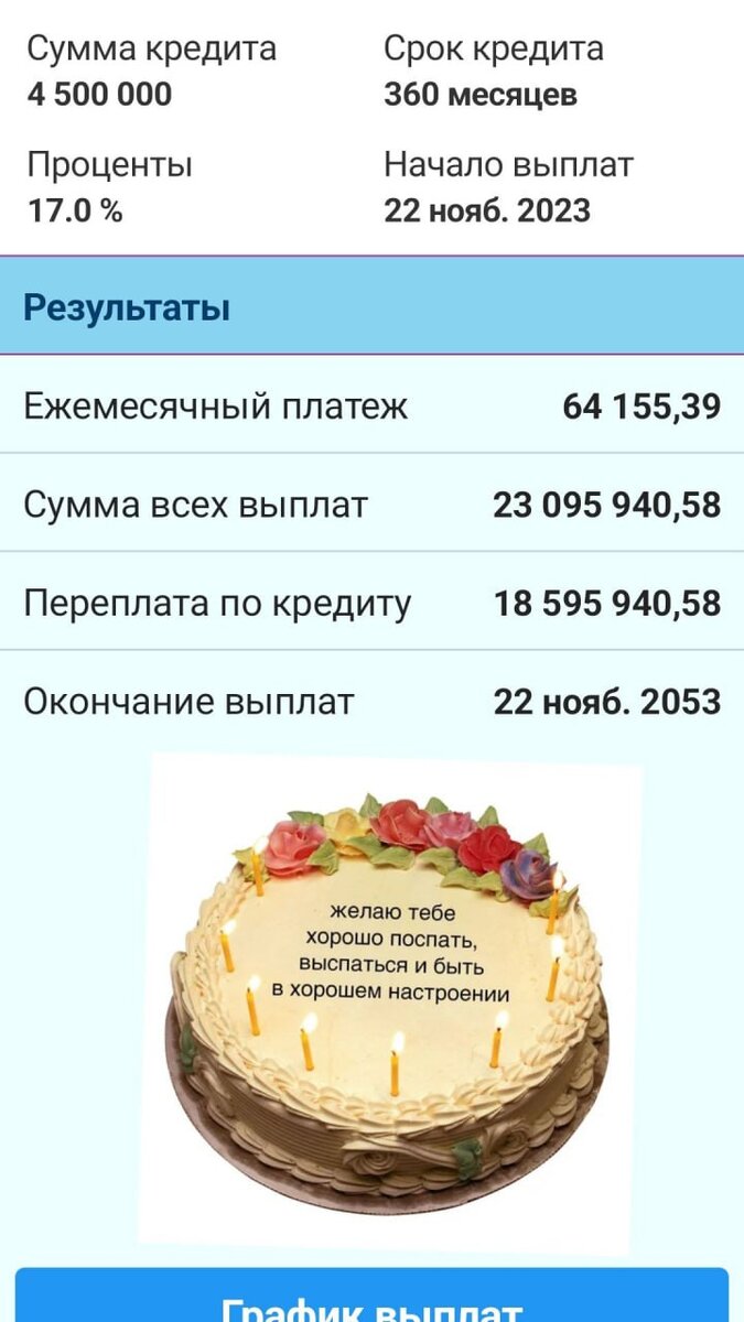 переплата 18,5 млн