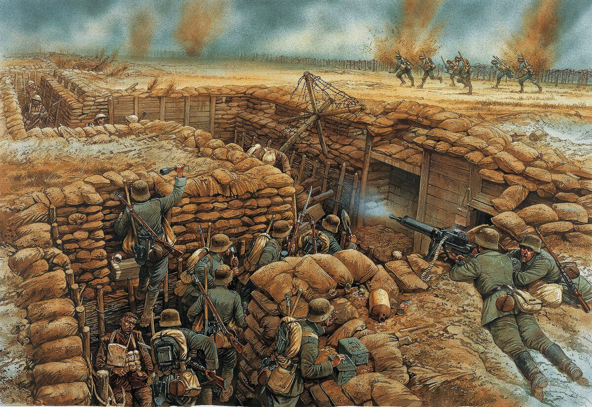 Траншеи первой мировой войны схема. Окопы первой мировой войны схема. Окопы первой мировой войны. Третья битва при артуа 1915. Позиционная оборона схема.