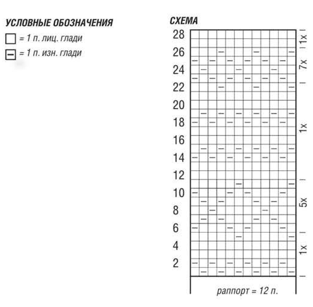 Фото: с сайта pepita.ru