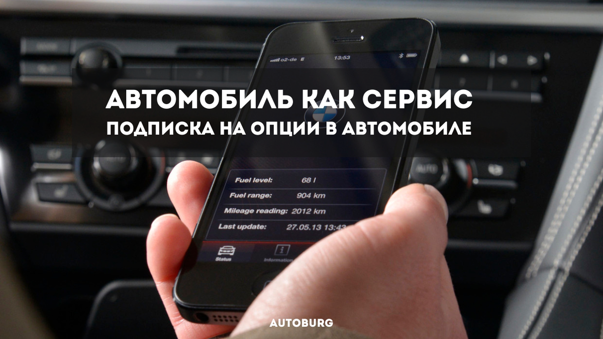 Автомобиль как сервис (подписка на опции в автомобиле) | AUTOBURG - портал  про людей, города и автомобили | Дзен