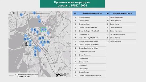 Где проходят игры брикс в казани. БРИКС Казань 2024.