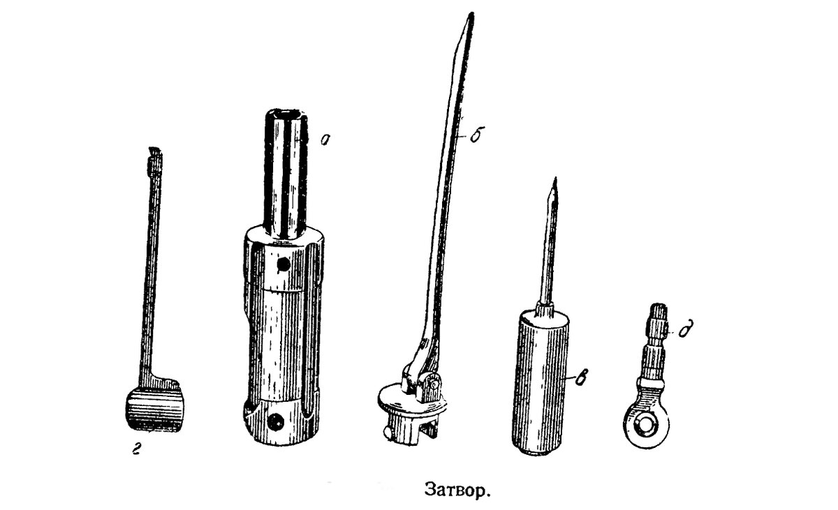 а - корпус затвора, б - донце затвора с соединительным стержнем, в - ударник, г - выбрасыватель, д - рукоятка взведения