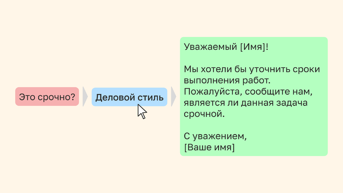 В МойОфис добавили нейросеть. Теперь он умеет писать письма и описывать  вакансии | Максим Носко | Дзен