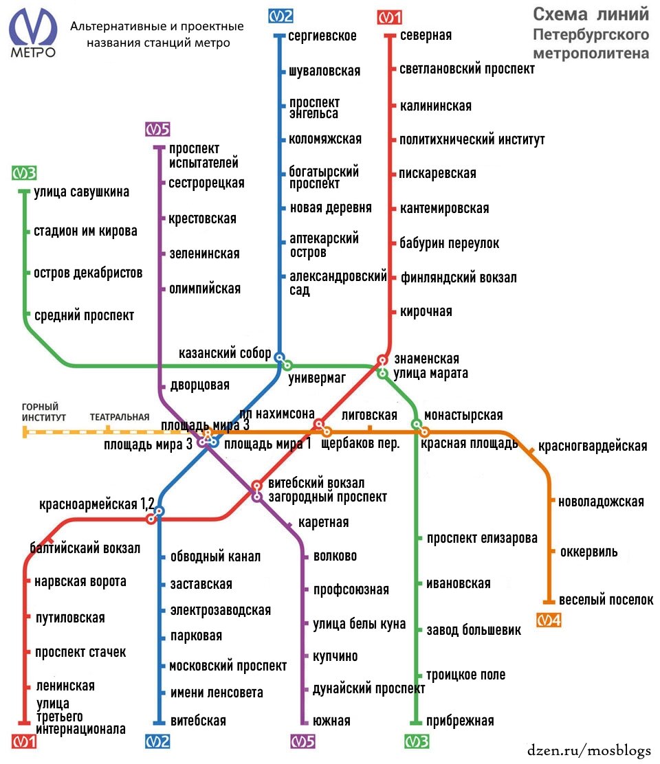 Проектные названия станций петербургского метро