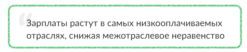 Ну что, готовимся к внеочередной индексации пенсий? Инфляция ускакала так высоко, что уже прибавка 7,5% к пенсии выглядит просто смешно. Что делать тем, у кого пенсия 12-15 тысяч?-6