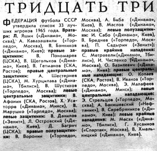 "Московский автозаводец", № 1 (9502), 4 января 1966 г. Сканировано автором ИстАрх.