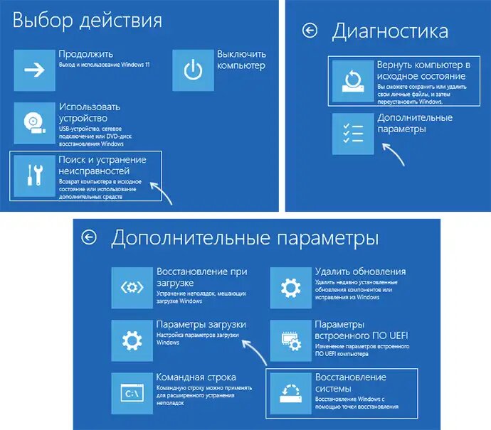 Компьютер запущен некорректно в Windows 10