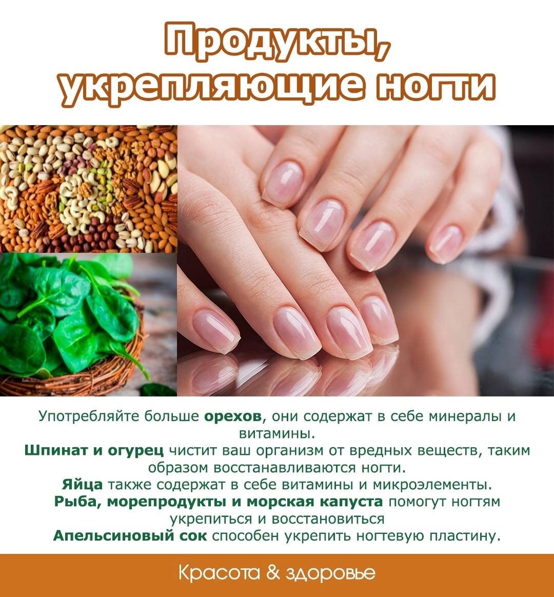 Продукты для ногтей