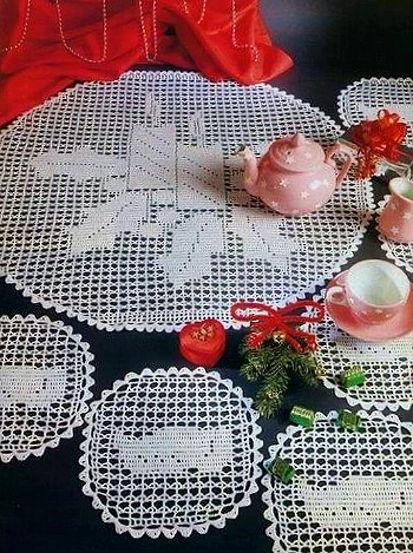 Изображение из  открытого интернет - источника