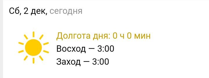 Скриншот с сайта Gismeteo.ru