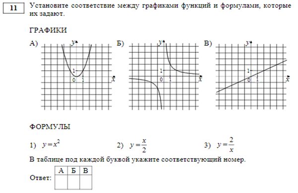 Сегодня в Москве начал работу съезд учителей и преподавателей математики. На этом съезде мне довелось сделать сообщение, которое здесь размещаю.-2