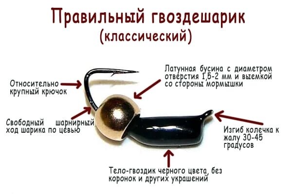 Записки начинающего безмотыльщика | VK