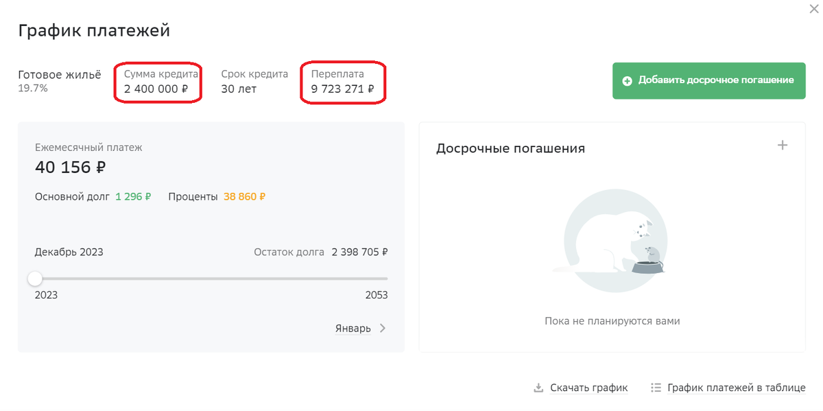Это что такое получается?????