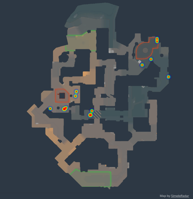     Карта урона w0nderful против Cloud9 (Anubis)